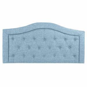 product/d/k/dkd-home-decor_s3023647_bleu-ciel-celeste_4.jpg